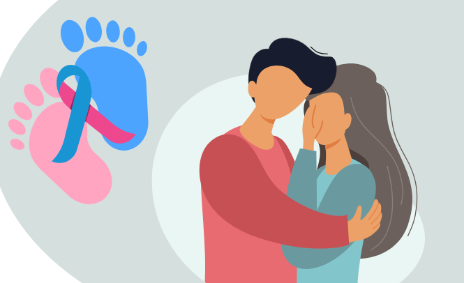 Recurrent Pregnancy Loss